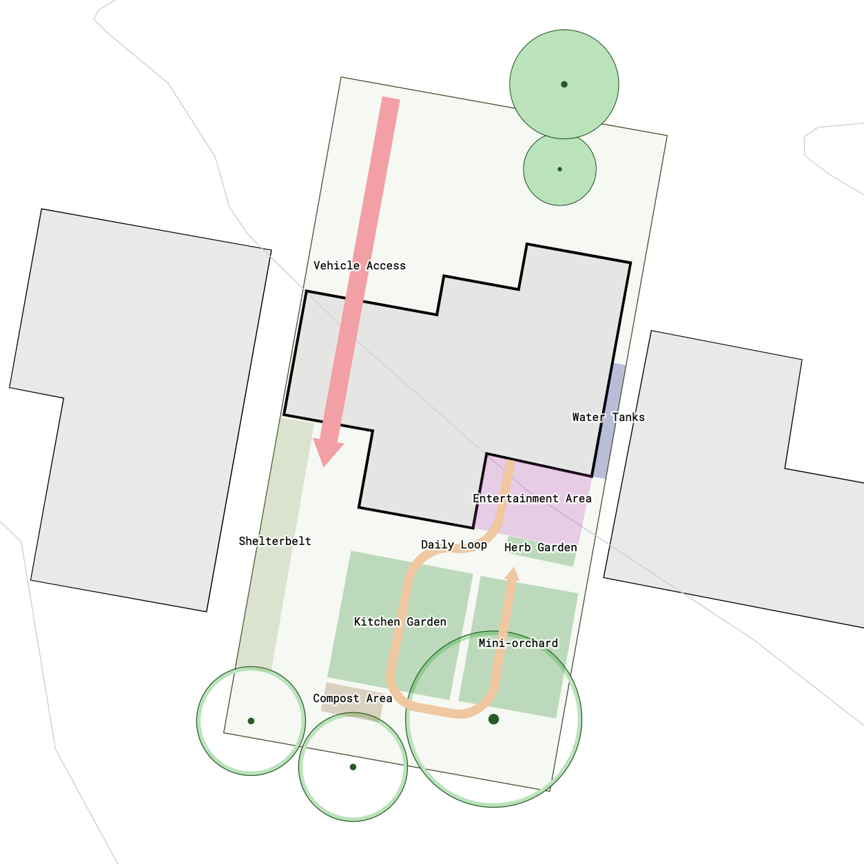 Concept Design - Residential Property Example