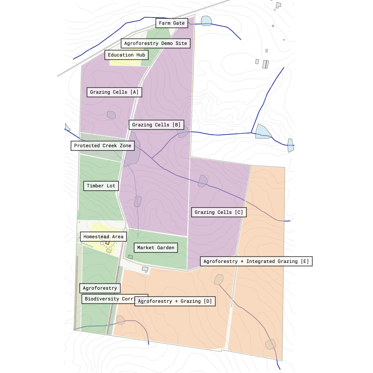 Concept Analysis - Large Rural Property Example