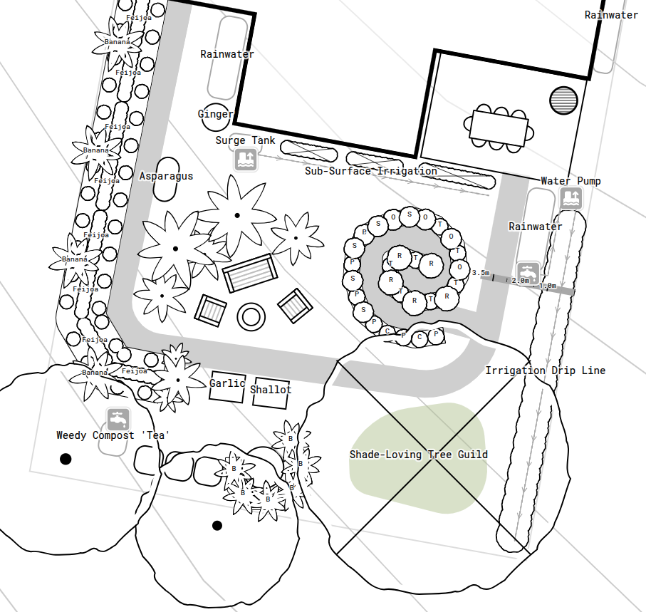 Custom organic garden area polygon