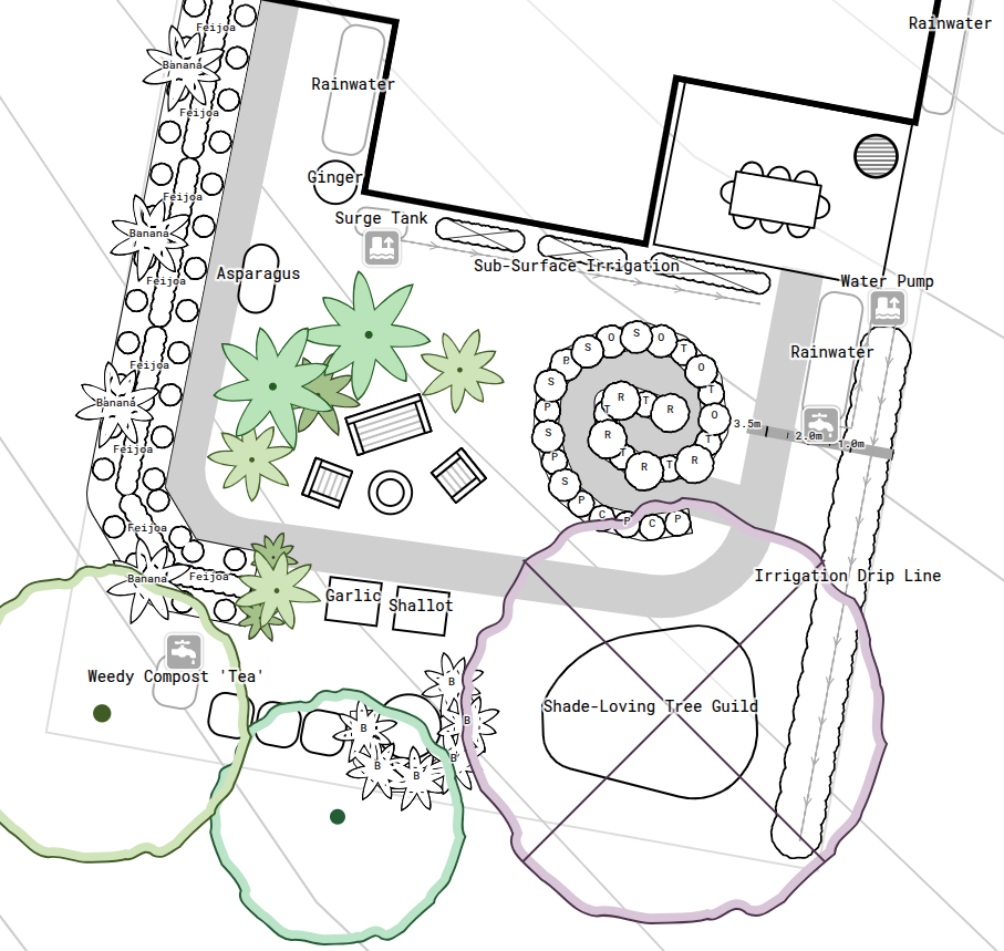 Freestanding deciduous, evergreen, and tropical plants