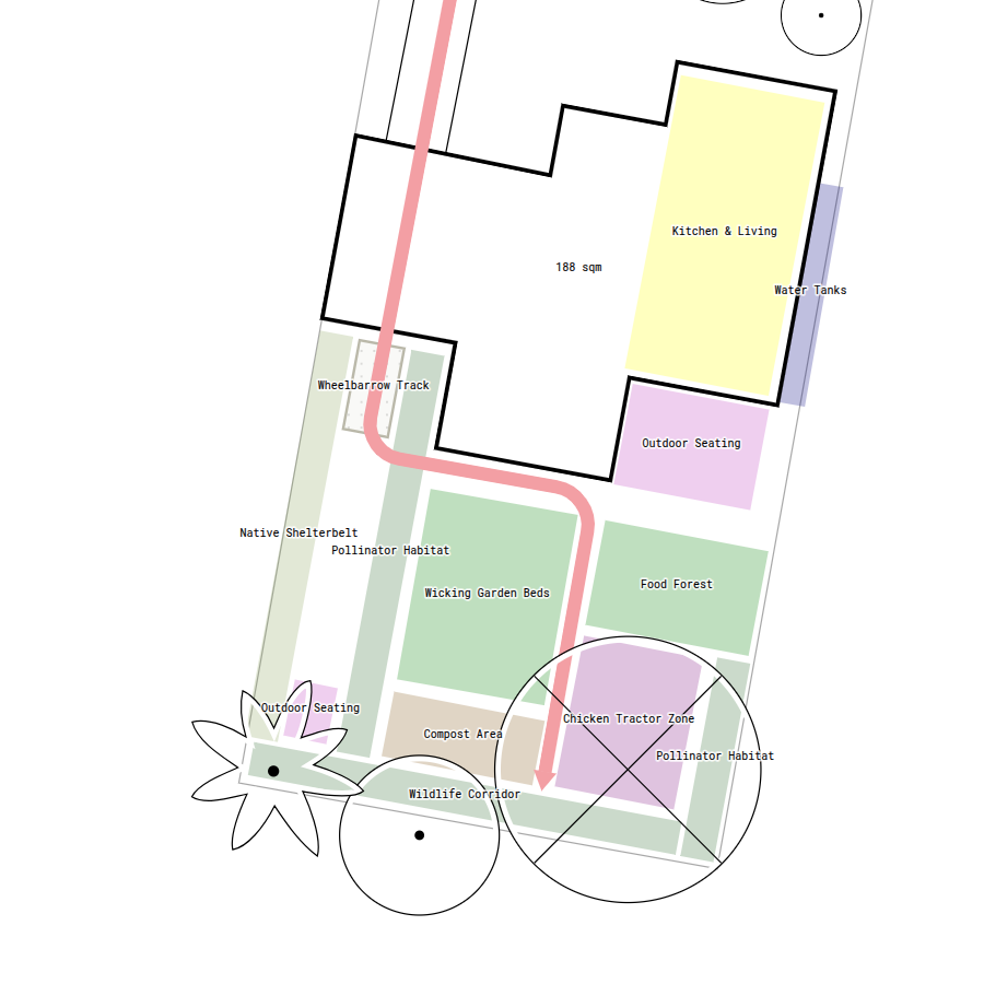 Material access pathway mapped for wheelbarrow route