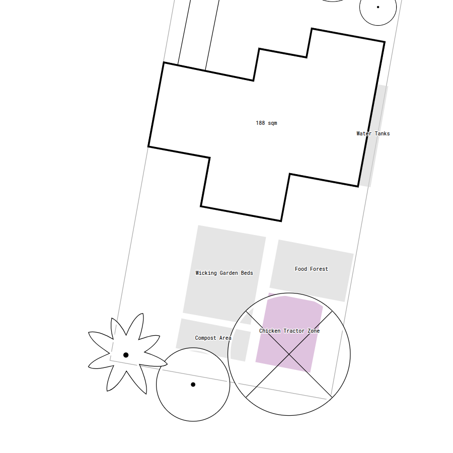 Locating animal related concept area for chicken run