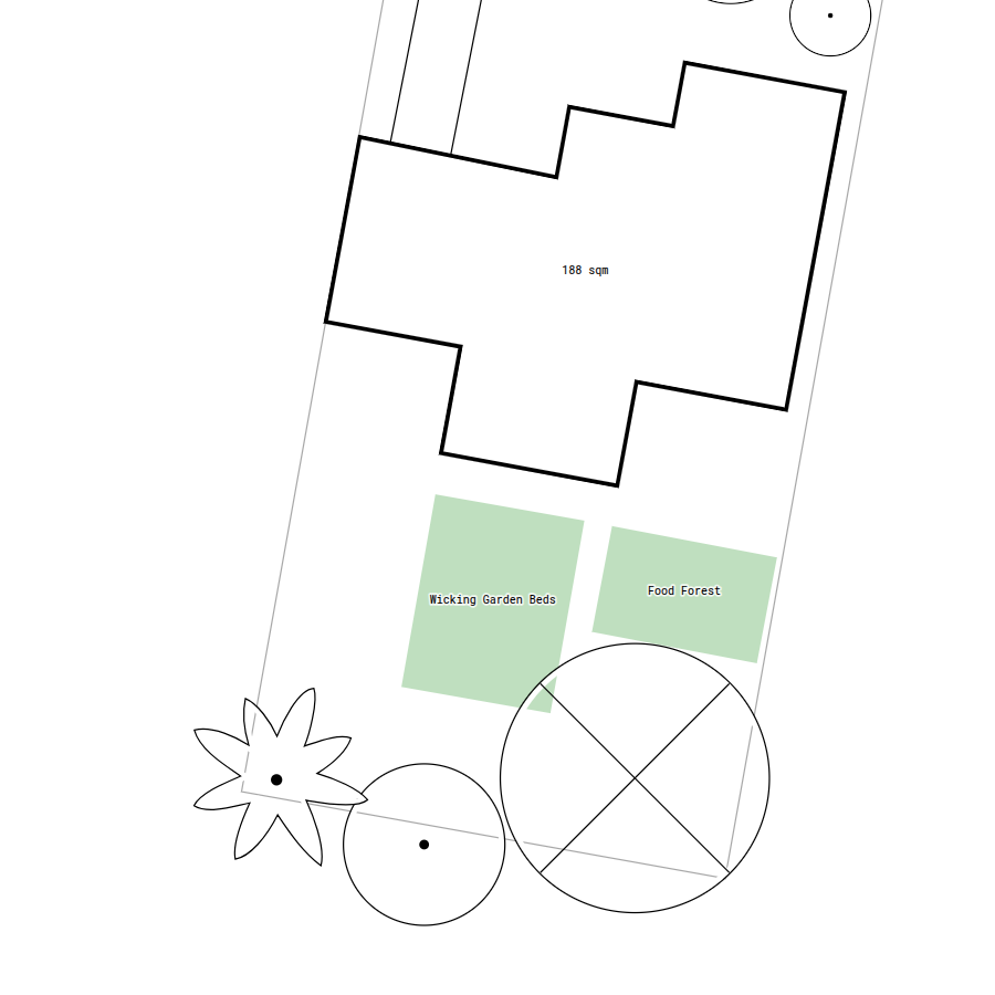 Drawing garden concept areas for wicking beds and food forest