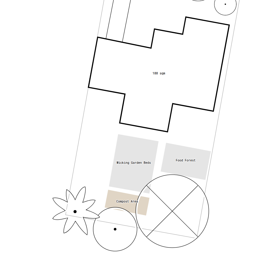 Placing utility concept area for compost bays or tumblers