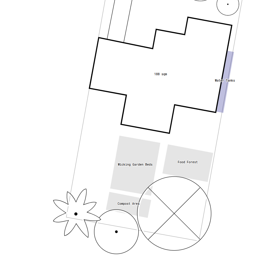 Positioning water related concept area for rainwater storage tanks