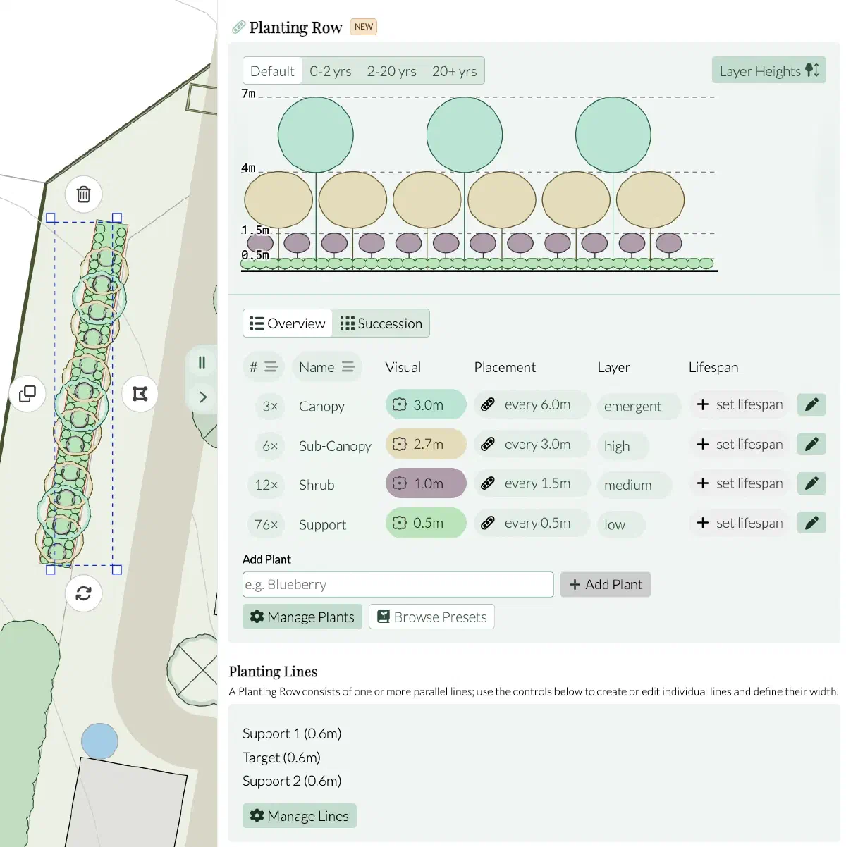 Visualise planting rows in both top-down and profile views to easily balance canopy heights and light exposure.